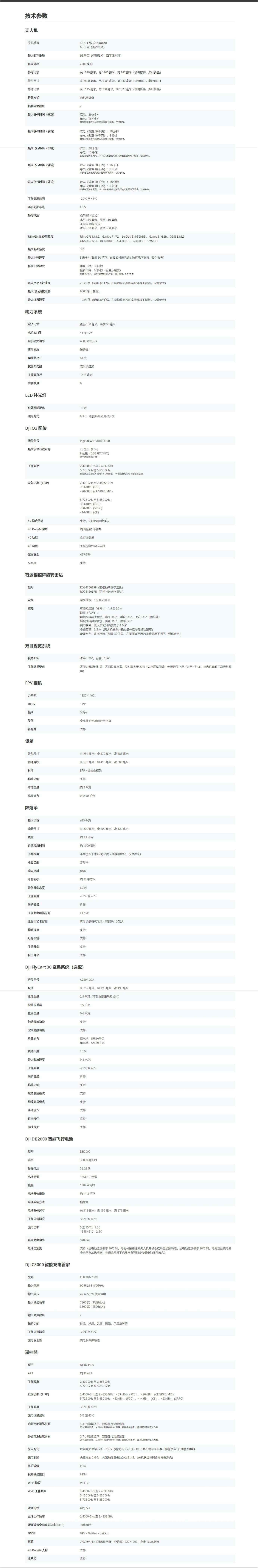 网页捕获_22-8-2023_143021_www.dji.com.jpeg