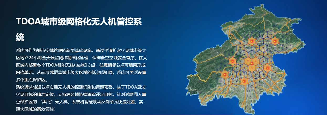TDOA城市级网格化无人机管控系统